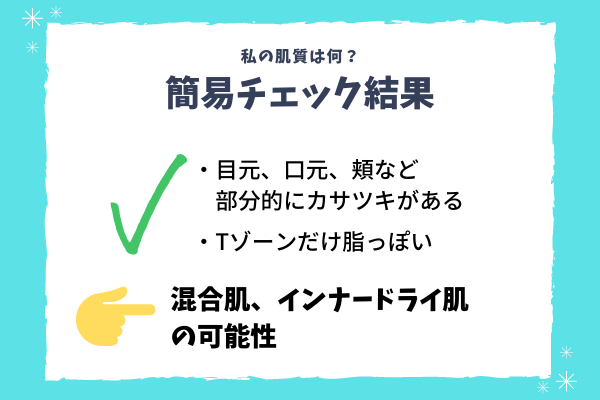 混合肌、インナードライ肌の簡易チェック結果