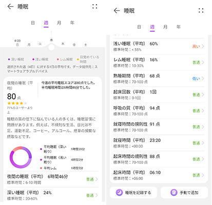 Huawei Sports Healthアプリで確認できるHuawei Band 8睡眠モニタリング結果